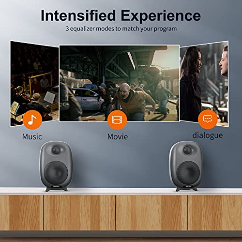 BESTISAN SR06 60 Watt Bookshelf Speakers With Bluetooth 5.0, Wired ...