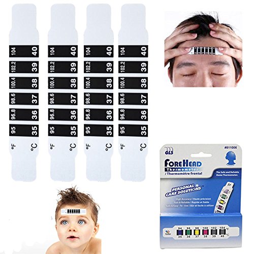 How To Use Forehead Temperature Strips – FNUYV