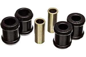 Energy Suspension Shock End Bushing, Rear, Polyurethane/Steel, Black/Cadmium, compatible with GM Fullsize Truck 1988-98, Kit
