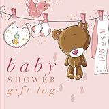 Baby Shower Gift Log: Teddy Bear Registry and Other Celebrations, Recorder, Organizer, Record Keepsake | 8.25?x 8.25? With Notes & Spaces For Contact Details (Personal Organization) (Volume 21) by Signature Kisses