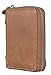 Easyoulife Credit Card Holder Wallet Womens Zipper Leather Case Purse RFID Blocking