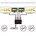 4K HDMI Splitter – 1 Input Device to 4 Displays by Ditching Extra Cable Boxes - Powerful Signal Transfer Up to 65ft – Record & Stream Games from PS4, Xbox One & More
