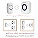 Wireless Doorbell Chime, PHYSEN Door Bell Chimes Operating at over 1300-ft Range Adjustable 58 Melodies & 5 Volume Levels