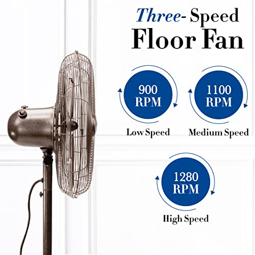 Oscillating Fan with Misting Kit 3 Cooling Speeds with High RPM 40” to 51” Adjustable Height
