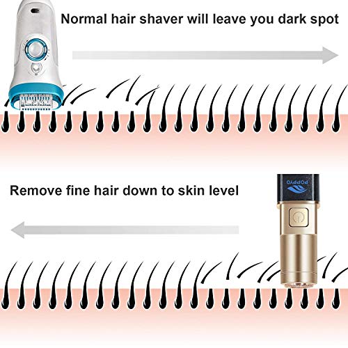Facial Hair Removal for Women, POPPYO Painless Hair Remover Ladies Mini Travel Size Hair Trimmer for Peach Fuzz, Chin Cheek Hair, Upper Lip Moustaches, Sideburns, Waterproof, Battery Powered