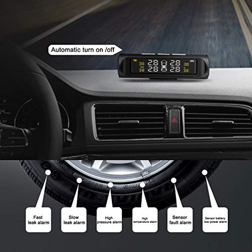 NCElec Tire Pressure Monitoring System for Motorcycle Car RV Trailer TPMS Tire Pressure Monitor System Solar Wireless Alarm System with 4 External Sensors - Thumbnail 5