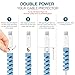 Lectronik (13 pcs) Anti Slip | Cable Protector, Cord Protector, Charger Protector | Compatible Cable Protector For Iphone, Cord Protector For Iphone Charger, | Cable Saver, Cord Saver Rgb