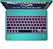 YEKBEE iPad Keyboard Case for iPad 2018 (6th Gen) - iPad 2017 (5th Gen) - iPad Pro 9.7 - iPad Air 2 & 1 - Thin & Light - 360 Rotatable - Wireless/BT - Backlit 10 Color - iPad Case with Keyboard