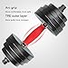 Featol Adjustable Dumbbells Total 77.2 Lbs (38.6lbs X 2pc) Weight Set Dumbbell Weights Muscle Builder Gym Equipment Fitness Equipment for Bodybuilding