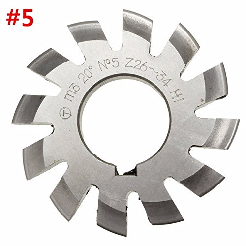 Best Involute Gear Cutters Buying Guide GistGear