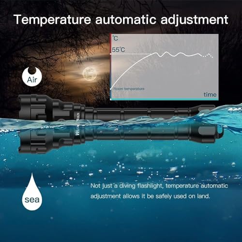 Wurkkos DL70 13000 Lumens 4 x XHP50.2 LED Diving Flashlight Super Bright Underwater Flashlight with 2 x 5000mAh Rechargeable Batteries and Charger