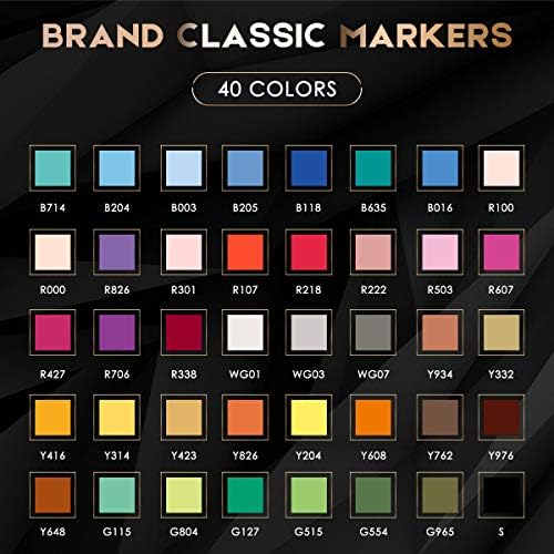 Set of alcohol-based chisel tip markers in various colors.