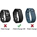 Fitbit Charge HR Cable, Replacement USB Charger Charging Cable for Fitbit Charge HR Band Wireless Activity Bracelet by FimiTech