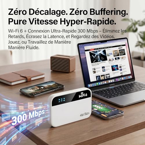 Portable 5G WiFi 6 Router with SIM Slot Unlocked - 5G Modem SIM Card Modem, 5G/4G+ High Speed Mobile Internet, Up to 28 Devices, Ideal Travel & Telework-M2
