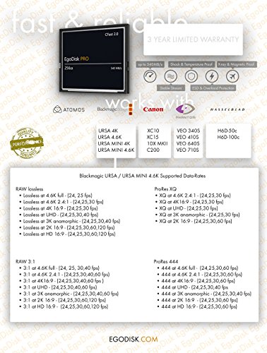 EgoDisk PRO 256GB CFast 2.0 Card - (BLACKMAGIC DESIGN URSA MINI 4K • 4.6K | CANON • XC10 • XC15 • 1DX MARK II • C200 | HASSELBLAD H6D-50C • H6D-100C | ATOMOS | PHANTOM VEO S) - 3 Year Warranty - EgoDisk