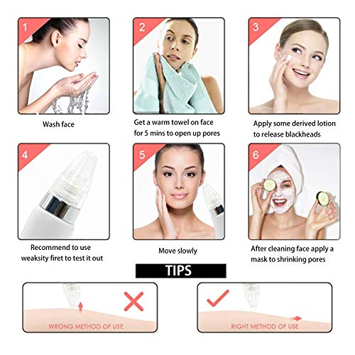 Blackhead Remover Vacuum Portable Blackhead Suction Tool with LED Display Facial Pore Cleanser Electric Acne Comedone Extractor Kit Women Christmas Gift (White)