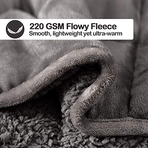 Uttermara Weighted Blanket Queen Size 15lbs 60x80 inches, Sherpa