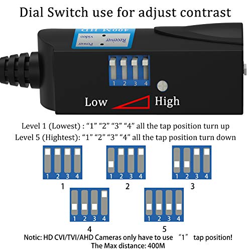 VIMVIP Mini CCTV BNC HD CVI/TVI/AHD/CVBS HD Active Video Balun Receiver Power Connector (1080P 400M) with 5MP HD-CVI/TVI/AHD Video Balun Transmitter 1 Pair