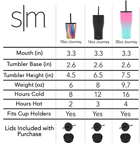 3 Simple+Modern+10oz+Journey+Straw