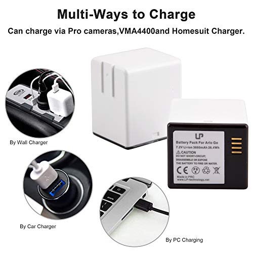 Support Mural De Su00e9curitu00e9 Ru00e9glable Compatible Avec Arlo Pro, Pro 2, Pro 3, Pro 4, Arlo Pro 5, Arlo Ultra And Ultra 2, Ring Cam, Wyze Cam Pan Et Autres Avec Trou