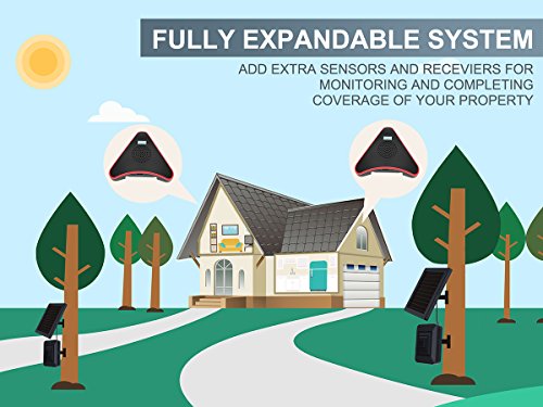 HTZSAFE Solar Wireless Driveway Alarm System-Solar Powered No Need Replace Batteries-1/4 Mile Long Transmission Range-Up to 50 feet Wide Sensor Range-Outdoor Weatherproof DIY Security Perimeter Alert - Thumbnail 6