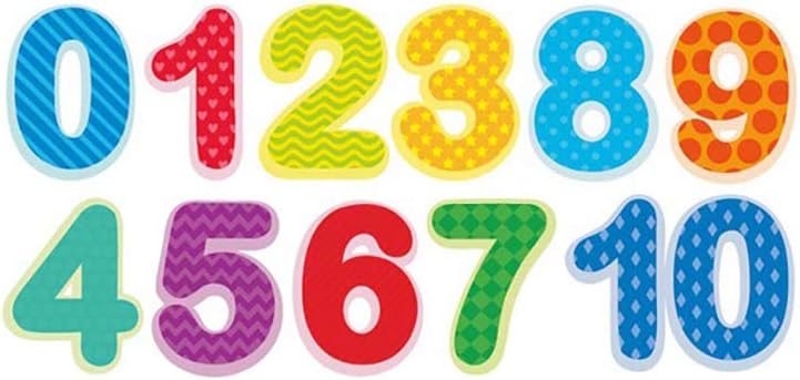 HUPLUE Counting Numbers Wall Stickers Wall Decals for Nursery Classroom Kids Room Decor Art Mural