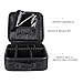 Makeup Train Case, Fortech Portable Travel Makeup Cosmetic Bag with Adjustable Dividers