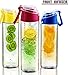 Water Bottle Infuser, Fruit Infuser and Number 1 Sport Infuser from USA-SuperBuy: Rehydrate Your Body with Sparkling Cold Naturally Fresh Juicy Experience Now for Sports, Diets, Exercise...