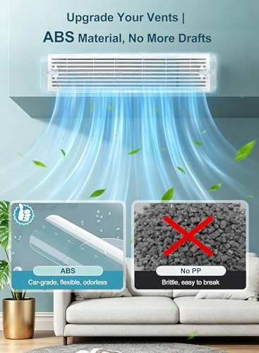 Necomi Central Air Conditioning Ceflector, Adjustable Size Split Air Conditioner Deflector, Transparent Panel عاكس هواء مكيف سبليت, Min 60cm Max 100cm, Fit for Central Air Deflector Grilles