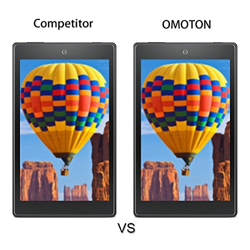 5 OMOTON+Screen+Protector+Fire+HD