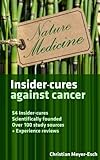 Insider-cures against cancer: 54