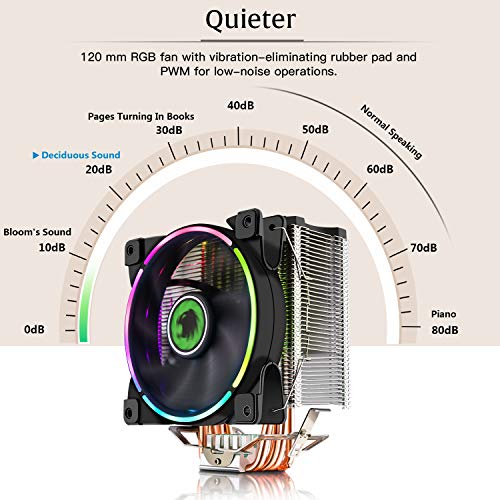 CPU Cooler, 120mm Addressable RGB PWM Fan with 4 Copper Heatpipes