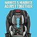 Graco Slimfit Platinum 3-in-1 Car Seat, Hurleythumb 4