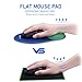 VicTsing Mouse Pad with Gel Wrist Rest, Mousepad with Non-Slip PU Base Mouse Mat for Home, Office & Travel, Blue