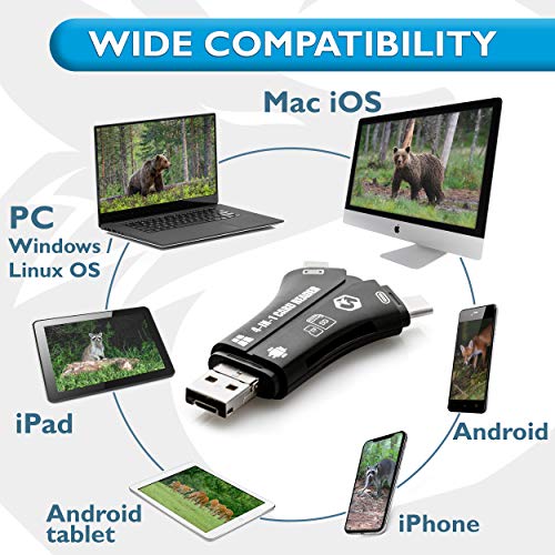 image for Foxelli Trail Camera Viewer - SD & TF Micro SD Card Reader for iPhone,