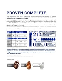 Gaspari Nutrition - Huevo (100% proteína blanca), 1