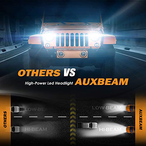 image for Auxbeam H1 LED headlight bulbs F-16 Series LED Headlights with 2 Pcs o