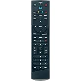 Replacement Remote fit for Optimum Altice T4HIU2101/47K Cable Box | Compatible with Optimum Altice T4HIU2101/47K, T4HU1616/47k Cable Box