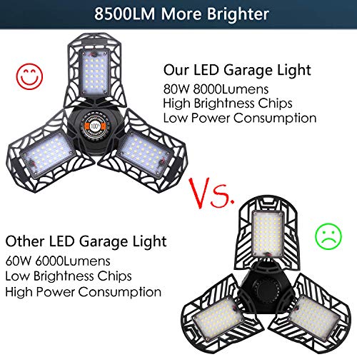 5 2+Pack+LED+Garage+Lights+Multi+Position