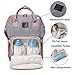 Diaper Bag Backpack, Multifunction Travel Back Pack, Nappy Bag, Waterproof Maternity Baby Bag with Bottle Warmer, Insulated Pockets, Stroller Straps and USB Charging Port, Unisex and Stylish Pink&Gray