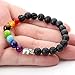 JOVIVI 7 Chakras Lava Stone Yoga Balancing Reiki Healing Elephant Lucky Charm Bracelet