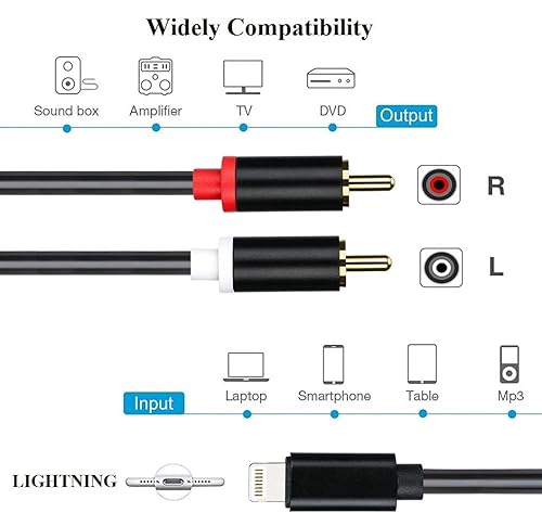 Apple MFi Certified] Lightning to RCA Cable for iPhone iPad, 4Ft