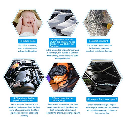 3 uxcell+Deadening+Insulation+Deadener+Waterproof