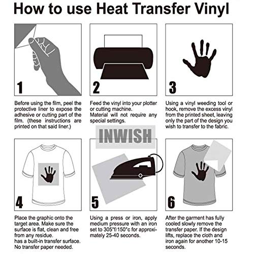 HTV Heat Transfer Vinyl Bundle, INWISH Cheetah HTV Leopard Vinyl
