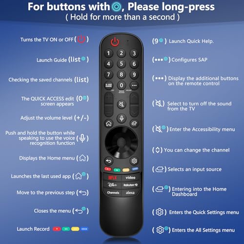 LG TV Magic Voice Remote Control Replacement for Original MR20GA, MR21GA, MR22GA, MR23GA Remote Control, Compatible with LG Smart TV with Pointer and Voice Function