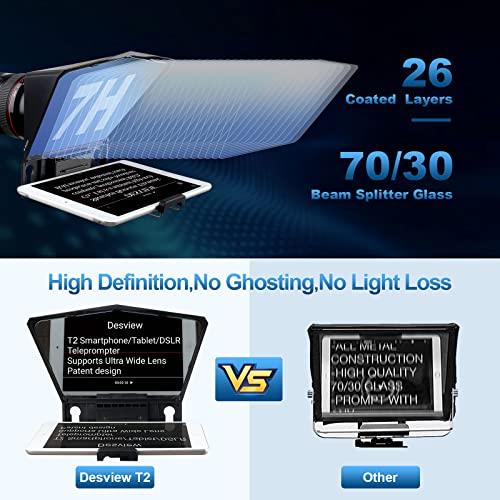 DF DIGITALFOTO Desview T2 Teleprompter, 8" HD Display Glass Teleprompter with Remote Control, Compatible with Smartphone/Tablet/DSLR Camera for Online Teaching, Live Streaming, Video Recording