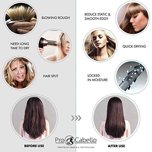procabello 3600 reviews
