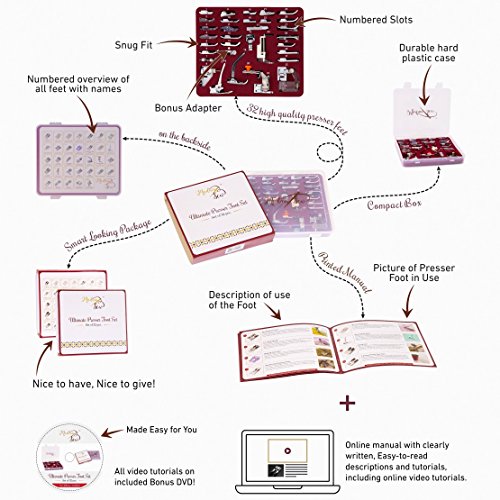 1 MadamSew+Presser+Foot+Set+PCS