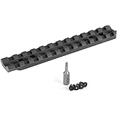 Marlin 1895, 336, 444, Camp Carbine 9mm, Camp Carbine45 Picatinny Rail Scope Mount 0 MOA