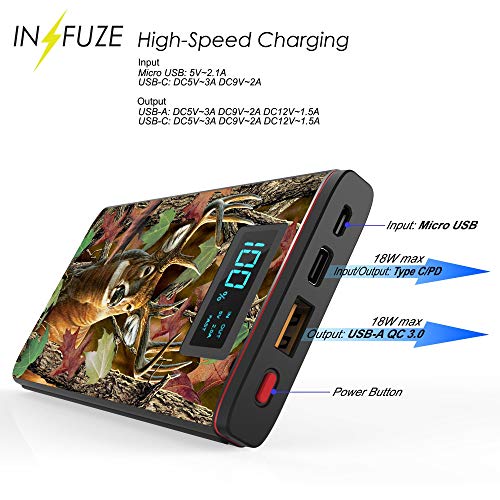 INFUZE-Slim-Pocket-Sized-12000mAh-Portable-Charger-Dual-USB-Output-Ports-USB-A-USB-C-18W-Quick-Charge-30-Fast-Charging-Power-Bank-Compatible-with-Coolpad-Legacy-2019-Deer-Hunter-Camo